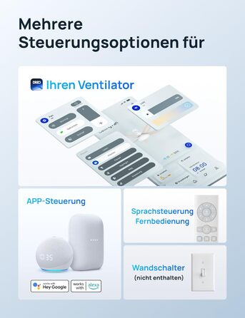 Дрео Смарт стельовий вентилятор з підсвічуванням, 132 см, 12 швидкостей, 3 режими, регульоване LED-підсвічування, тихий DC-двигун, 12H таймер, керування пульт/APP/Alexa, для дому, білий