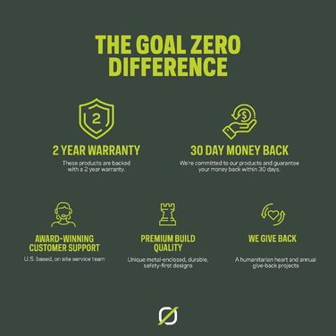 Goal Zero Light-A-Life 350 Camping Lamp