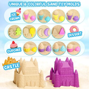 Joyreal 48-Piece Sand Toy ICE Set Girls Boys - Sandbox Toys Beach Toys Kids with Castle Bucket, Sand Shovel, ICE Cream, Dessert, Vehicle for Kids 3 4 5 6 7 Years