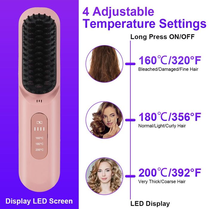 Бездротова випрямляч для волосся LOPHE з LED-дисплеєм, 3 температурні режими, акумулятор, для випрямлення волосся та бороди, білий (рожевий)