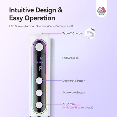 Електрична фрезер для нігтів Saviland 40000 об/хв, 12 в 1, професійний набір для манікюру та педикюру, USB, портативна, фіолетова