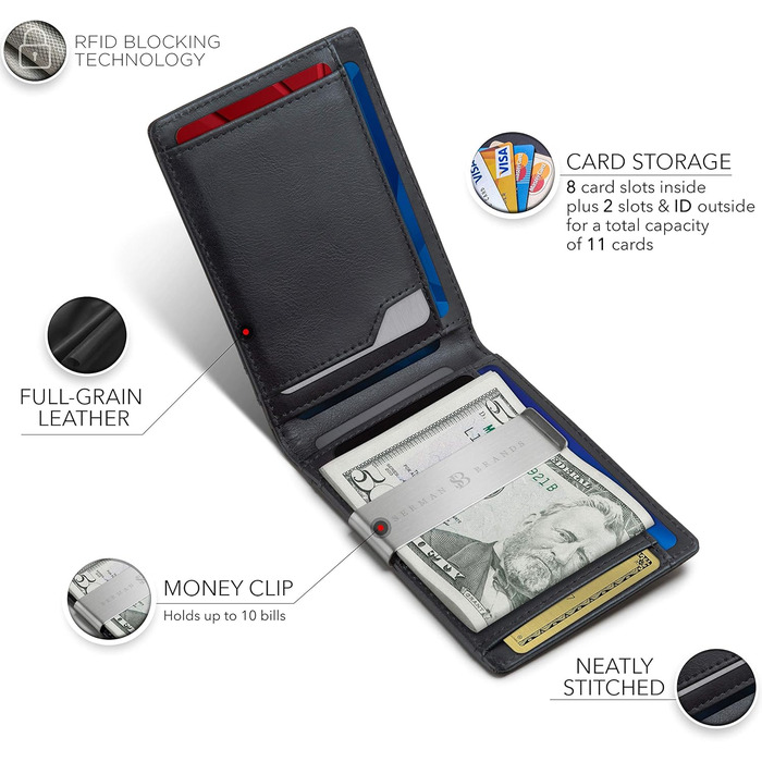 Чоловіче портмоне SERMAN Brands: тонке, RFID-захищене, мінімалістичне - чорне, темно-сіре