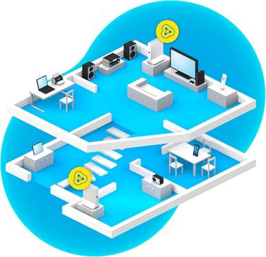 Набір FFRITZ!Mesh 4200 (2 шт.) - Mesh-система Wi-Fi 6 (Triband), до 4200 Мбіт/с, охоплення до 5 кімнат, для міжнародного використання