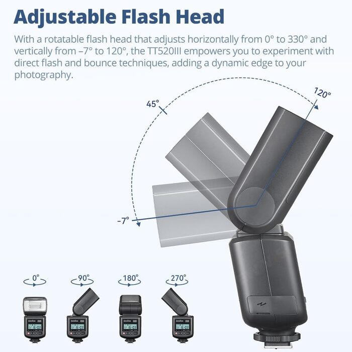 Спалах для камери Godox TT520 III з бездротовим передавачем, GN33, 433MHz, S1/S2 режими, 8 рівнів потужності, сумісний з Canon, Nikon, Pentax, Olympus, Fujifilm, Panasonic