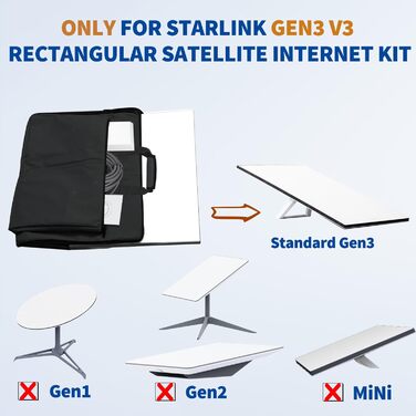 Bingfu Travel Bag for Starlink Gen3 Satellite Internet Kit – Double Pocket Design for Antenna, Ethernet Cable, Router, Power Supply – Ideal for RV Camping and Outdoor Use, Black