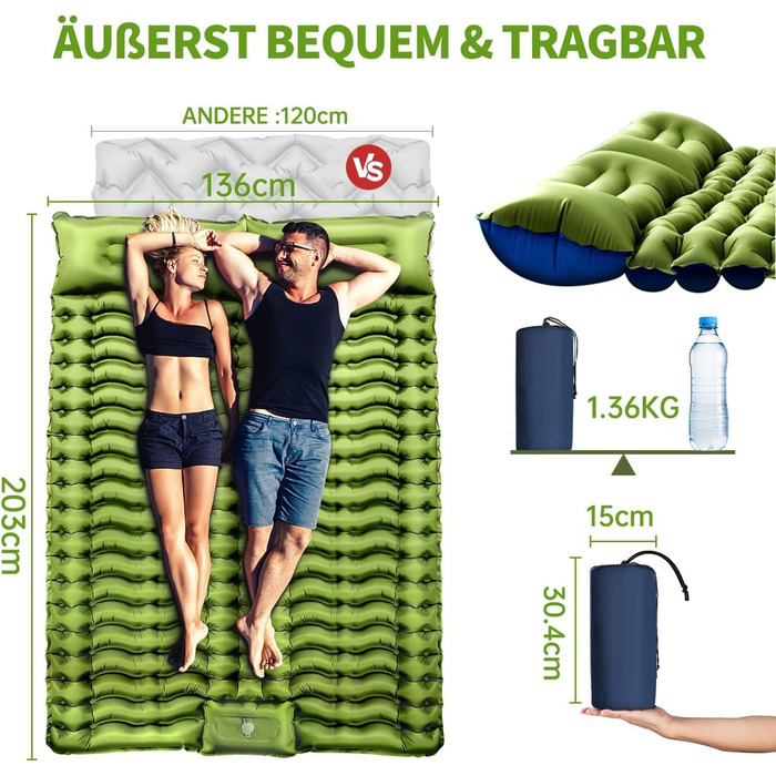Надувний килимок для кемпінгу Isomatte з самонадуваванням, насосом та подушкою, компактний та легкий, для відпочинку на природі (подвійний)