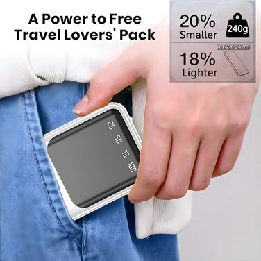 Портативний зарядний пристрій Powerbank 10000mAh з вбудованими кабелями (USB-C) для iPhone, Android, Google Pixel (білий)