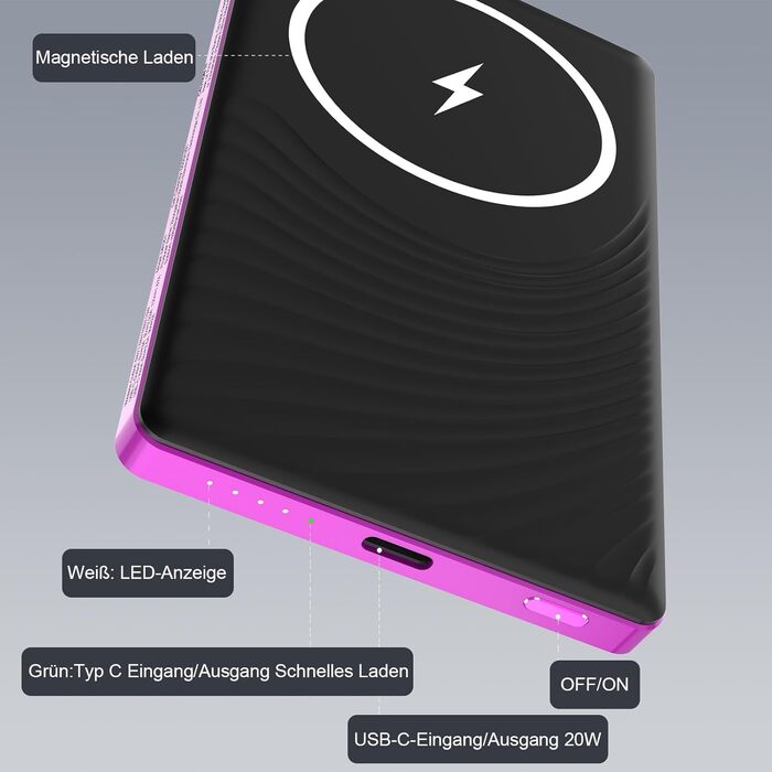 Power Bank Dbasne Магнітний 5000mAh з PD 20W та QC 3.0 для iPhone 16/15/14/13 (Lila)