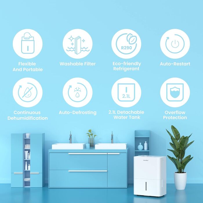 Comfee Dehumidifier 10L/24h, Room size approx. 40m³ (16m²), LED Display, Against Moisture, Mold, MDDN-10DEN7, R290, Automatic Dehumidification