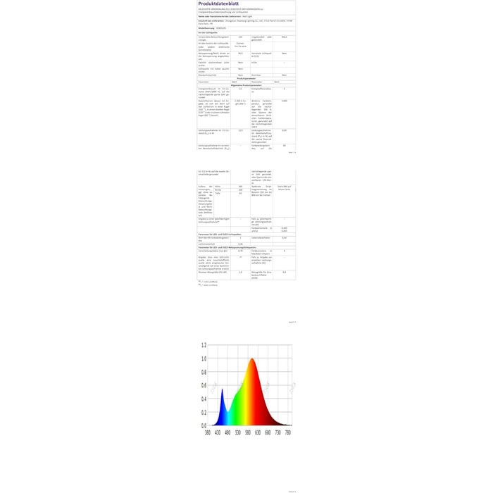 LED дзеркальна лампа Riserva 12W для ванної кімнати, поворотна 300°, 38 см, чорний колір, 3000K, для туалетного столика