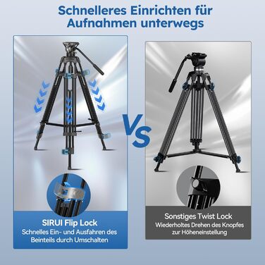 Штатив відео SIRUI з пливним кріпленням 190 см, професійний, для камер, відеокамер, DSLR, алюміній, вантажопідйомність 10 кг (AVT-02)