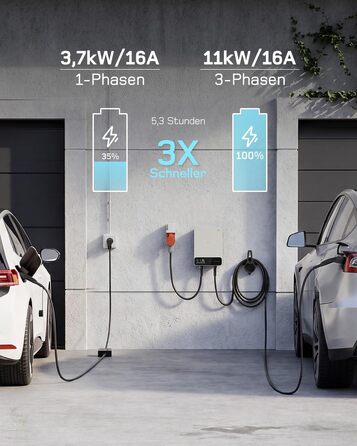 Wallbox 11 кВт з Wi-Fi та кабелем Type 2 7,5м, 3-фазне зарядне для електромобілів (BEV/PHEV), 6-16A, 400V, RCD Type A 30mA/DC 6mA, IP54, чорний. Зарядна станція для дому.