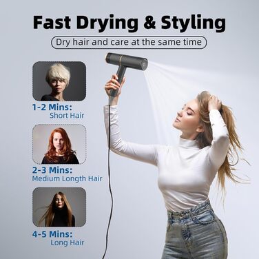 Фен Journeyside Ionen 1600W: Професійний, Швидкий, з Контролем Температури, Anti-Frizz, для Дома та Подорожей (Чорний)