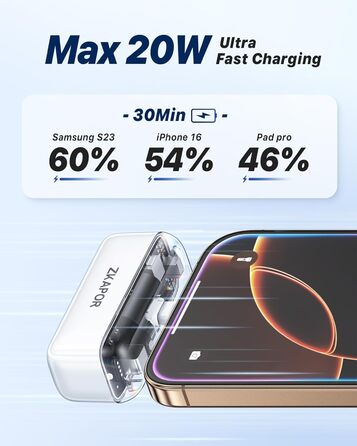 Портативний Power Bank ZKAPOR 5000mAh з USB-C, 20W PD, білий. Швидка зарядка для iPhone, Galaxy та USB-C телефонів