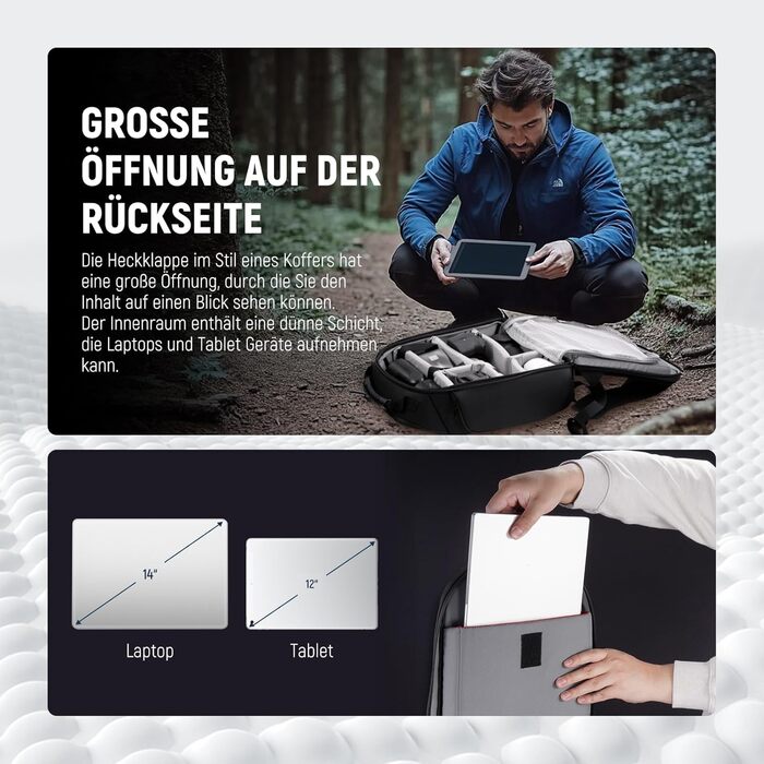 Сумка для фотокамери NEEWER Basics: водонепроникний рюкзак для фотографів, сумісний з Sony, Canon, Nikon DSLR та бездзеркальними камерами, чорний (PB26)