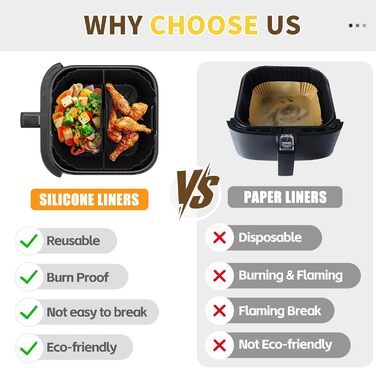 Силіконовий килимок для фритюрниці (48x30 см) - захист від нагріву для кухонної поверхні, кавомашини, Ninja, Cosori, Philips Airfryer (Dual Zone 2 Kammern)