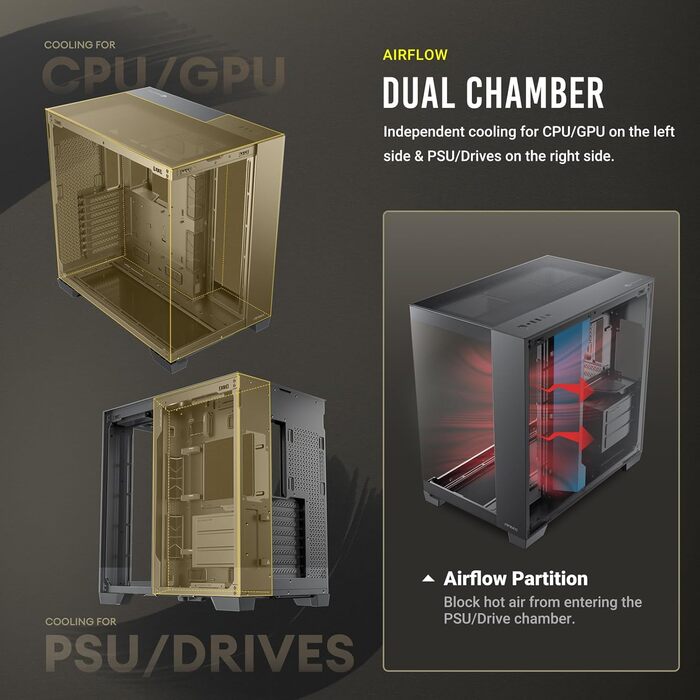 Корпус Antec C8 для RTX 40: двокамерний, з підтримкою 360 мм радіатора, без інструментів, Typ-C, високий повітряний потік