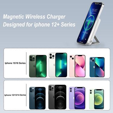 Power Bank AOGUERBE 10000mAh з LED дисплеєм та MagSafe, 22.5W, білий