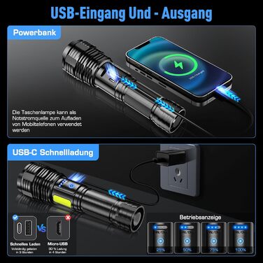 LED ліхтарик Sidark, 500000 люмен, водонепроникний IPX7, 9 режимів, Zoom, бічне світло, для кемпінгу та надзвичайних ситуацій