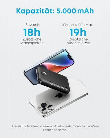 Anker PowerCore Magnetic 5K: бездротова батарея 5000mAh для iPhone 17/16/15/14/13/12 (Чорний)