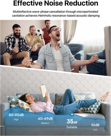 Акустичні панелі Soundsbay 12 шт., самоклейні звукопоглинаючі плити з поліестеру для шумоізоляції та декору стін, 30x30x0.9 см, білий колір