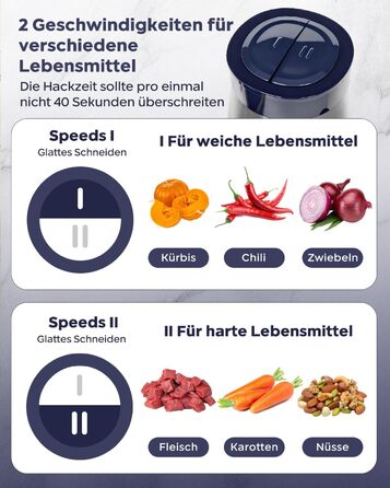 Електричний подрібнювач м'яса Bear 2L+1.8L з функцією м'ясоподрібнювача, 600W, 2 швидкості, зі скляною та нержавіючою сталлю, 4 леза, для м'яса, дитячого харчування, фруктів та овочів