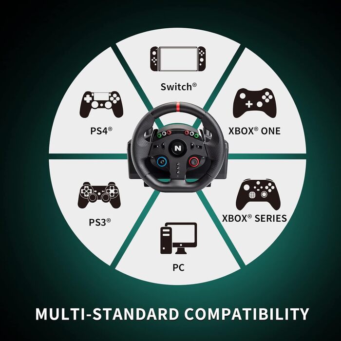 NITHO Drive Pro ONE: Ігровий кермо NITHO з педалями та перемикачем передач для PS4, PC, Xbox One, Xbox Series X|S та Switch. 270 градусів, Zero Dead Zone.