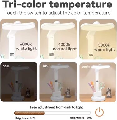 LED лампа настільна з регулюванням яскравості та 3 кольоровими температурами, LCD-дисплеєм. Захист очей, без мерехтіння, для офісу, спальні та дитячої кімнати.