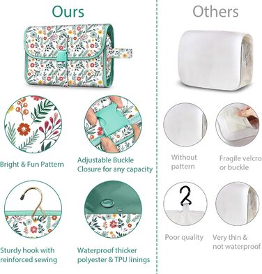 Fintie Косметичка-органайзер для подорожей, велика водонепроникна сумка для макіяжу, для жінок та дівчат (Весна)