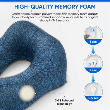 Подушка для шиї W.S. Sells з піною Memory Foam, комплект для подорожей (маска для сну, навушники, чохол), для літака, авто, пригод (темно-синій)