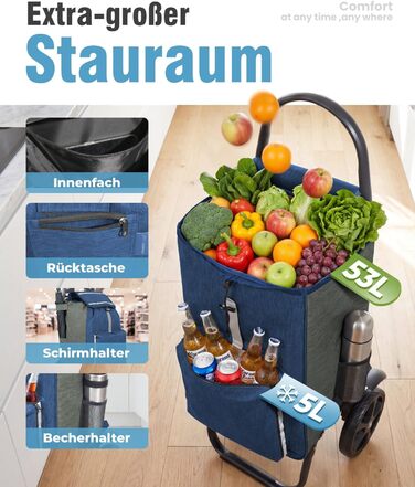 Складаний візок для покупок Homecall 50L з охолодженням та сумкою, 3 в 1 (блакитний & сірий)