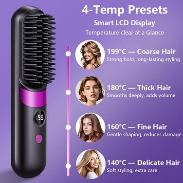 Бездротова випрямляюча щітка LOPHE з LED-дисплеєм, 3 температурні режими, для волосся та бороди, білий (чорно-фіолетовий)