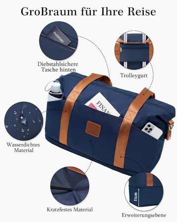 Набір валіз COOLIFE: велика (55x35x20 см) та маленька (40x25x20 см) для ручної поклажі Ryanair & Easyjet, з TSA замком та 4 колесами, ABS, блакитний/коричневий