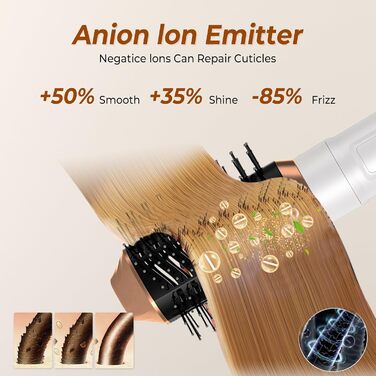 Набір для укладки волосся Pro Hairstyler 6 в 1: фен-щітка, локони, об'єм, сушка, випрямлення | Atopskins | 1000W