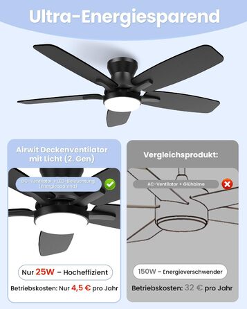 Стелянка-вентилятор 106 см з підсвічуванням, двосторонні лопаті, тихий, з пультом, LED лампа для спальні/вітальні, DC мотор, колір темне дерево