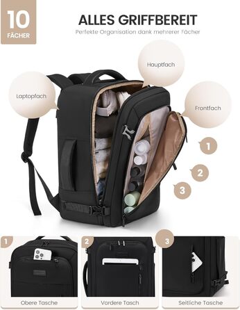 Рюкзак LOVEVOOK для ручної поклажі літака 45x36x20, жіночий, для ноутбука 17,3