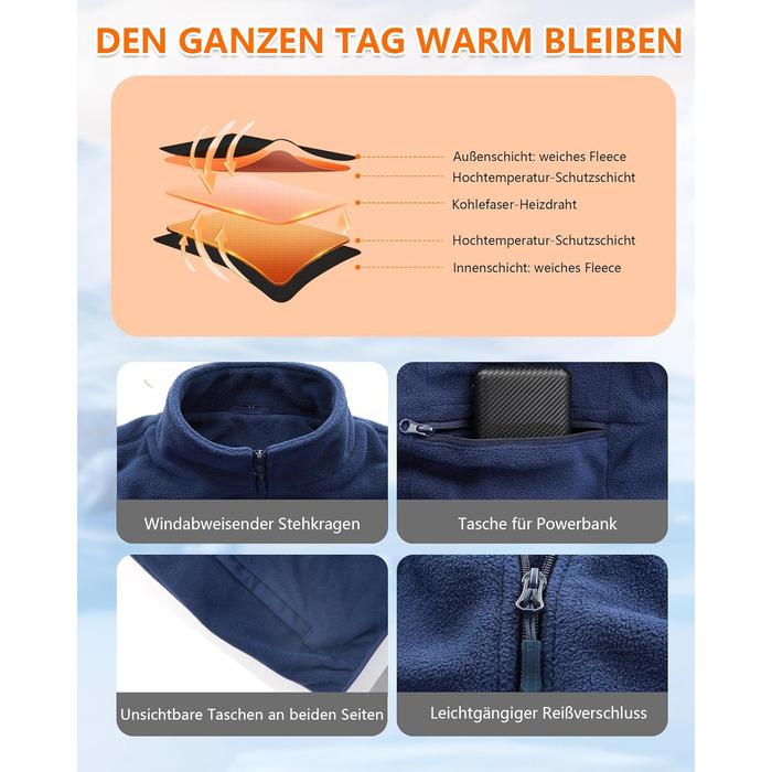 Обогрівальна жилетка з флісу для чоловіків з акумулятором 5V 10000mAh - жилетка для чоловіків з 3 рівнями нагріву, 5 зонами обігріву, ідеальна для роботи на відкритому повітрі, катання на лижах, піших прогулянок та щоденних поїздок (M, Морська синя)