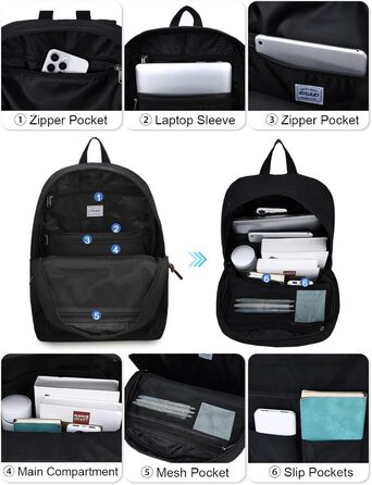 Жіночий рюкзак RAVUO, водонепроникний, 15.6