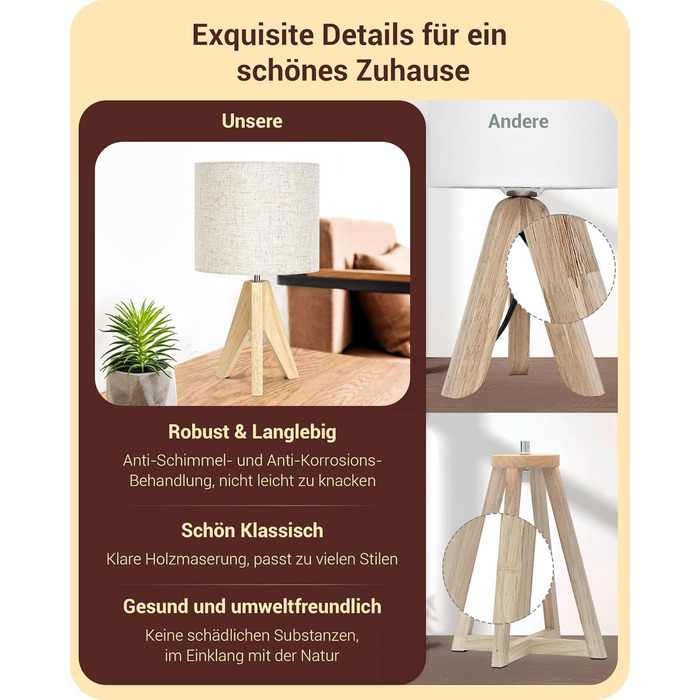 Настільна лампа EDISHINE, 2 шт. у наборі, дерев'яна, з абажуром кольору бежевого льону, цоколь E27, з лампочкою, вінтажний стиль, для спальні, вітальні, подарунок