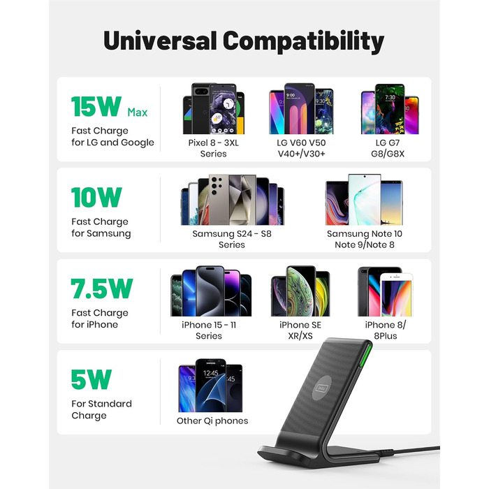 Бездротовий зарядний пристрій INIU 15W для iPhone та Samsung Galaxy – Qi сертифікат, чорний