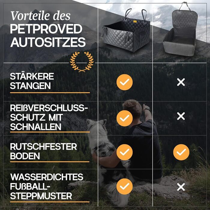 Автомобільний лежак для собак середніх порід - водовідштовхуючий, 75x58x36 см