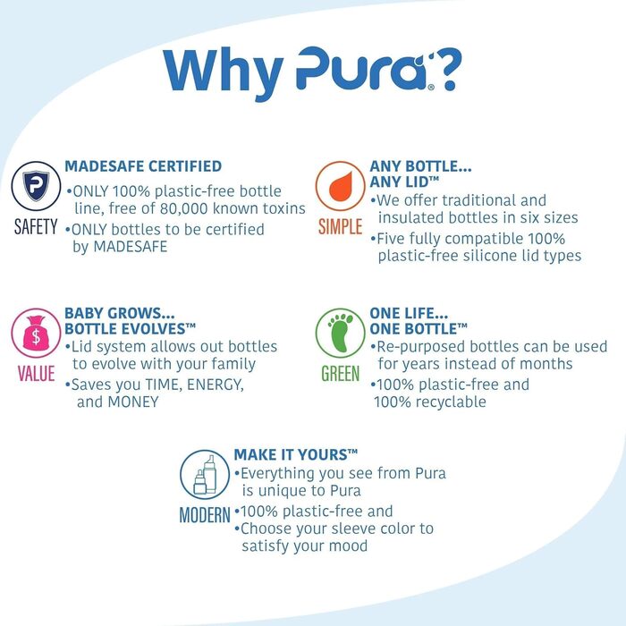 Pura Sport vacuum-insulated 650 ml stainless steel water bottle with silicone sport flip-top closure and sleeve, black (plastic-free, non-toxic certified, BPA-free)
