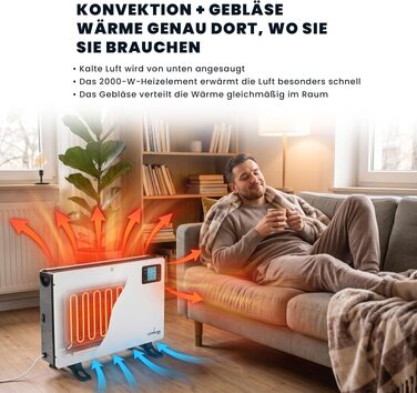 Електричний конвектор LEHMANN з Wi-Fi та дистанційним керуванням, обігрівач з керуванням через Tuya Smart App, 2000 Вт, 3 режими потужності, термостат та таймер