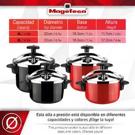 розмір: 4 літри