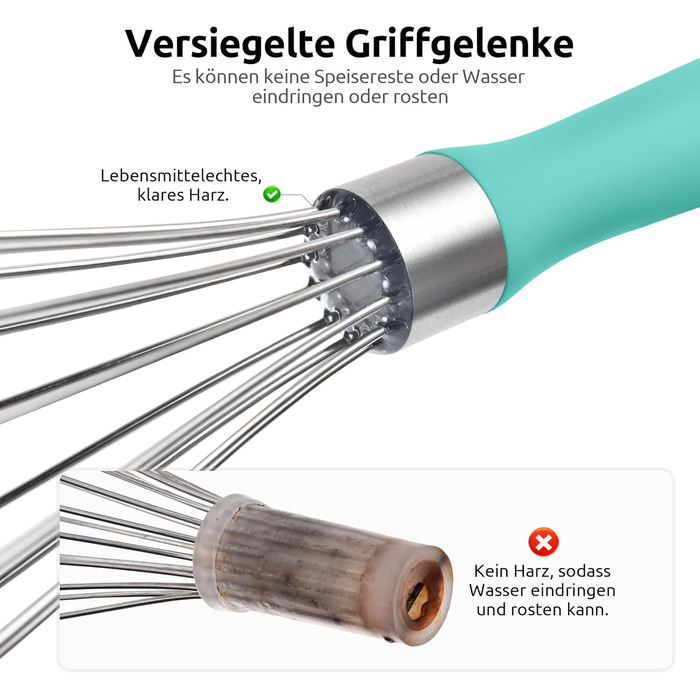 Міксер кухонний U-Taste зі сталі 18/10, 30 см, 12 гнучких дротів, силіконовий грибок