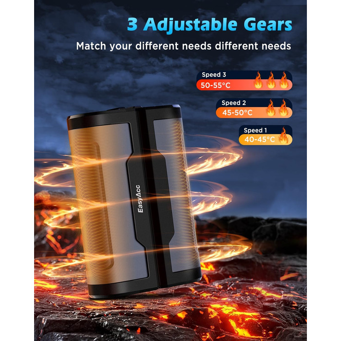 Електричні грілки для рук EasyAcc 10000mAh (2 шт) з LED-дисплеєм - 3 режими нагріву, для кемпінгу, полювання, Рейно