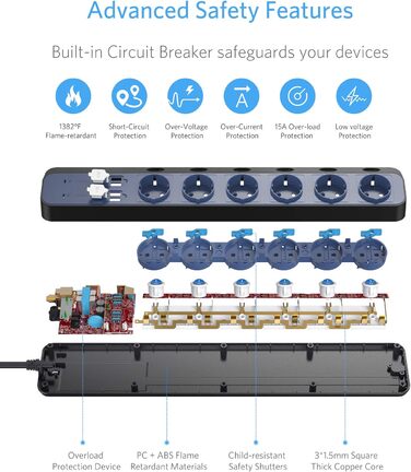 BESTEK Розподільник розеток 6-фазний з USB, захист від перенапруги 900 Дж, настінний, з вимикачем, синьо-білий, кабель 3 м