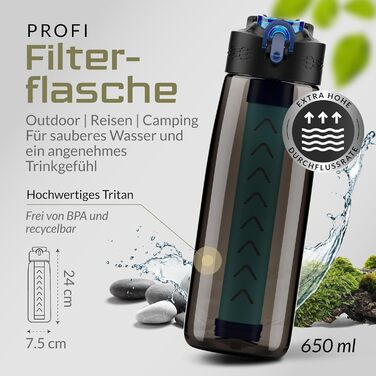 BERGKVIST® Outdoor Water Filter Bottle OBSIDIAN (650ml) with Compass - Filter Water Bottle for Clean Drinking Water - Water Purification for Camping, Prepper & Survival Gear (Black)