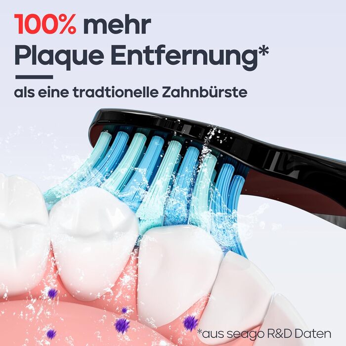 Електрична звукова зубна щітка Seago SG-958 (біла), 40000 VPM, 5 режимів, 8 насадок, USB-зарядка