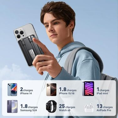 Powerbank MiniMag Ultra Slim з MagSafe, 5000mAh, Швидка зарядка, Type-C 20W